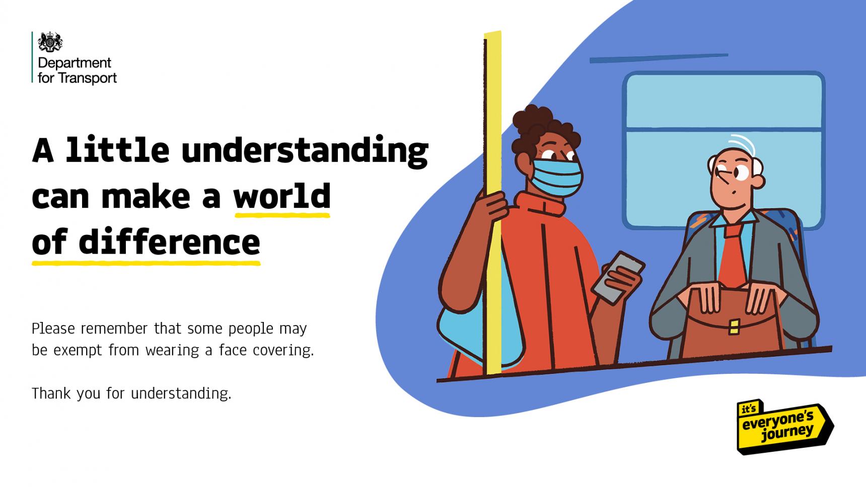Graphic with the Department for Transport and it’s everyone’s journey logos and the text “A little understanding can make a world of difference.”